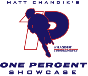 NEW One Percent Showcase logo